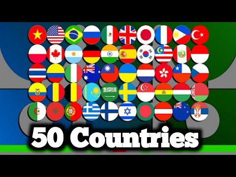 50 Countries & 49 Elimination Marble Race Tournament। Who Will Be First To Win? Bouncy Marble