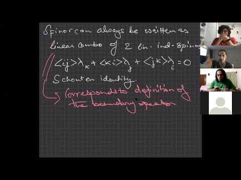 Talking Physics: Spinor Helicity Formalism Part 1