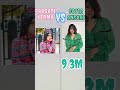 Pragati Verma VS Sofia Ansari Shortsfeed Funnyshorts Shortvideo ‎ CrazyXYZ  ‎ MrIndian  Shorts