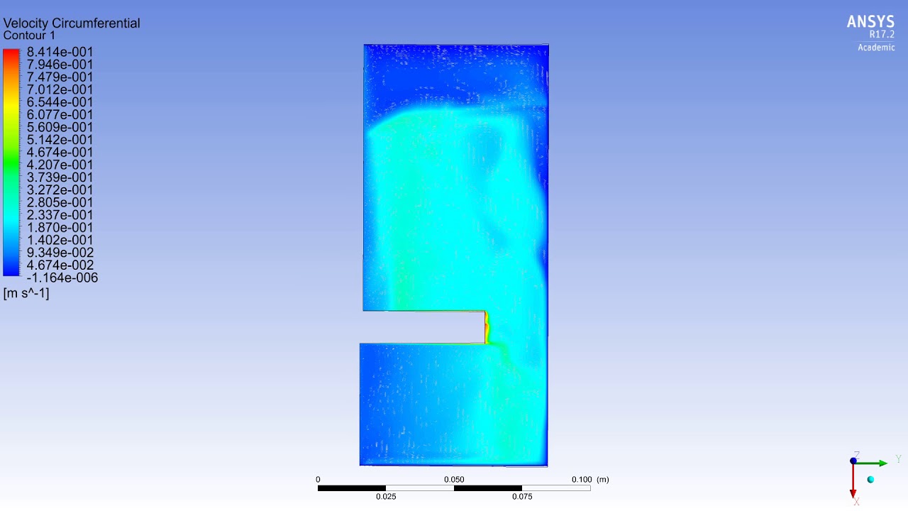 Flow generated by a rotating disk