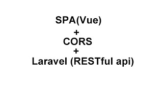 laravel-vue
