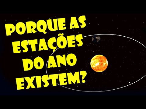 The seasons and the Earth's revolution around the sun - What are the connections?