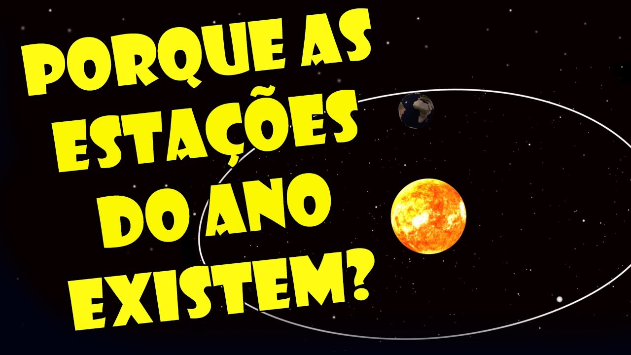 Estações do ano e o movimento de Translação - Quais as Relações?