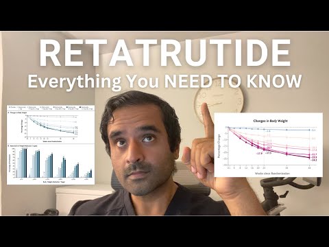 Everything you need to know about Retatrutide, the newest GLP1 agonist