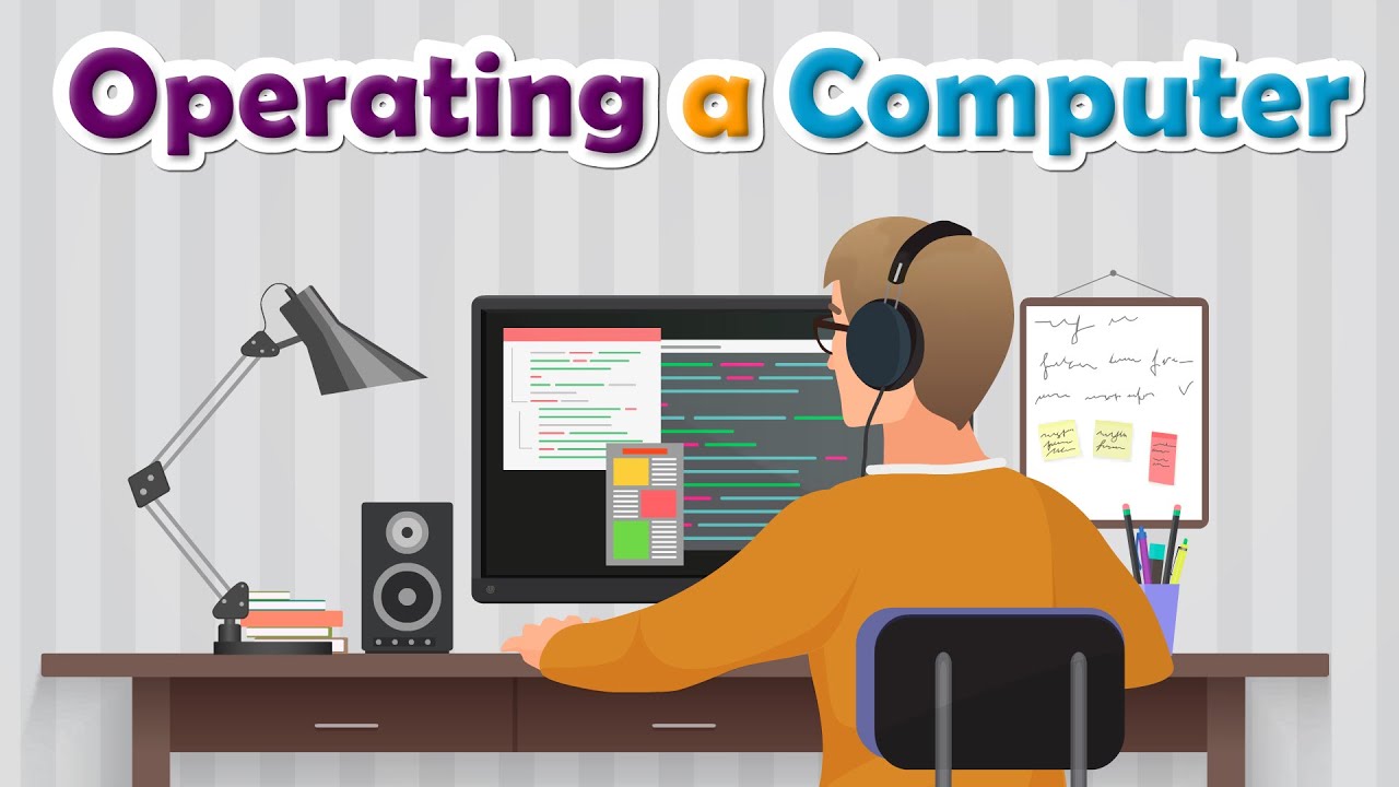 Chapter 4 Operating a Computer | Cyber Code | Class 2