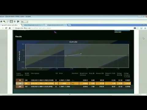 Aug 26th Tiger Technicians Hour with host Basil Chapman on TFNN   2014