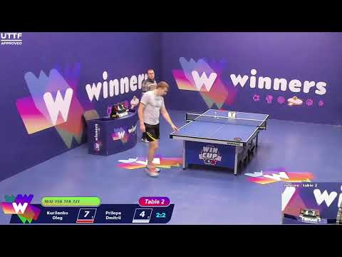 Winners League  15.02.21 Kurilenko Oleg - Prilepa Dmitrii   16:00