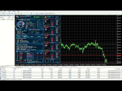 Video Super Hybrid EA AI Pro