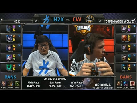 EU LCS H2K vs CW Game 1 Highlights (EU LCS Spring Playoffs Quarterfinals 2015)