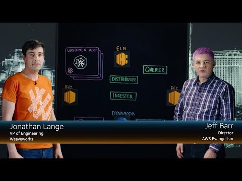 Weaveworks Cluster Monitoring at Scale