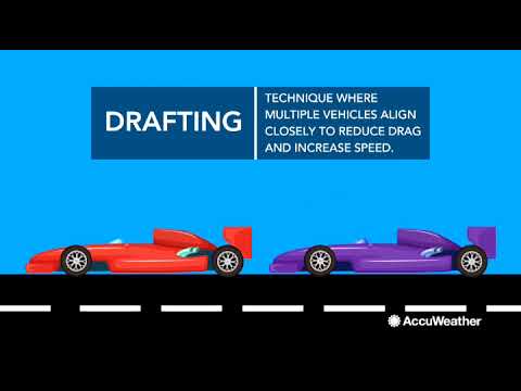 What is drafting and how does it work?