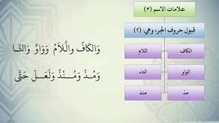 شرح نظم الآجرومية مع التشجير //10//الشيخ محمد محمود الشنقيطي image