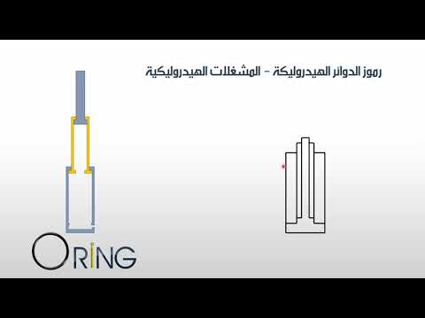 المشغّلات (Actuators)