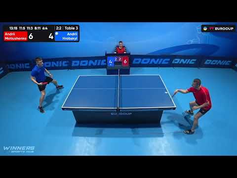 19:15 Andrii Matiushenko - Andrii Hrabskyi 08.09.2023 TT Euro.Cup Ukraine Master. TABLE 3