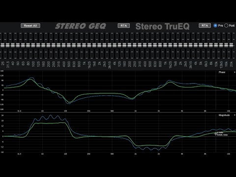 GEQ vs TruEQ vs Parametric EQ | Pros & Cons