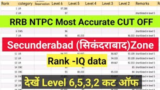 RRB NTPC Secunderabad cutoff 2022,ntpc secunderabad cbt2 expected cut off 2021, secundrabad result