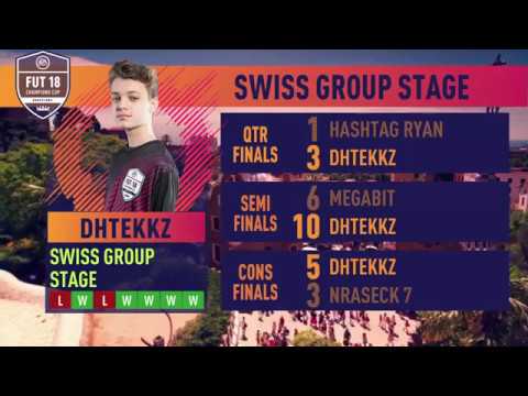 FUT Champions Cup 2018 Barcelona Final Dhtekkz vs Nicolas99fc  16 years old
