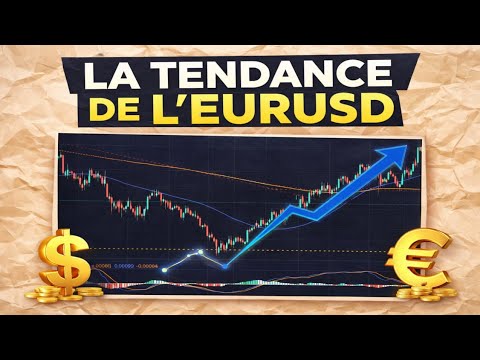 ANALYSE COMPLÈTE SUR LE FAMEUX EUR/USD | SMART MONEY VISION [ S.M.V ]