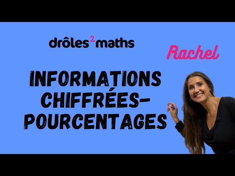 Replay Cours 2nde - Informations Chiffrées - Pourcentages