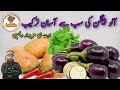 Aloo Baingan Recipe Eggplant Recipe Alu Baingan Sabzi By Jugnoo Food آلو بینگن کی سبزی