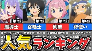 やり込み好きのゲーマーは廃設定の異世界で無双する【ヘルモード】キャラクター人気ランキング