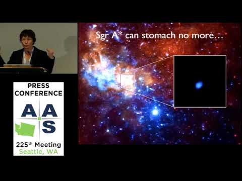 AAS 225 Press Conference: The Milky Way & Local Group