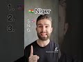How Will You Say It Teacherluke Pronunciation