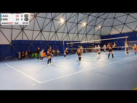 Coppa U14 PFBRESSO BLU vs GEleas Volley - 18/02/2025
