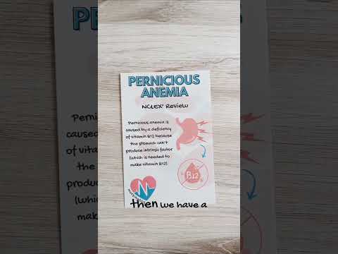 KEY NCLEX® POINTS for Pernicious Anemia