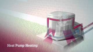 preview picture of video 'Tucson Heat Pump Service and Repair | Lennox Heat Pumps'