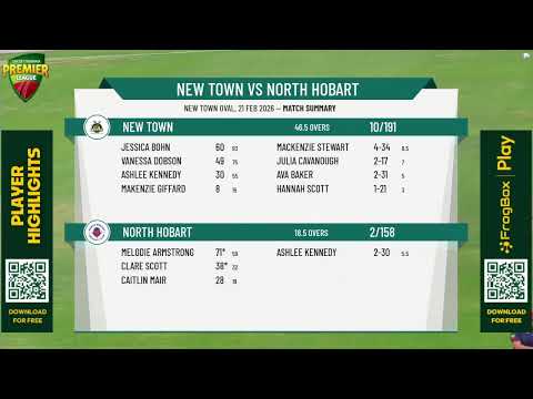 New Town v North Hobart