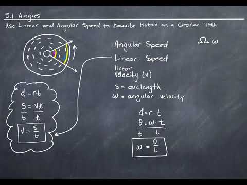 142-Use Linear and Angular Speed to Describe Motion on a Circular Path