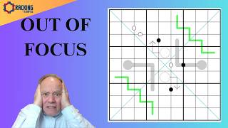 Losing Focus