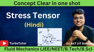 Stress Tensor (Nine component of Stress) |AKT_Hindi