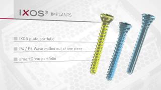 IXOS® | Radius plate system by KLS Martin