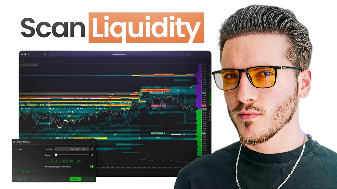 Stop Drawing Liquidity Lines... Use THIS Instead