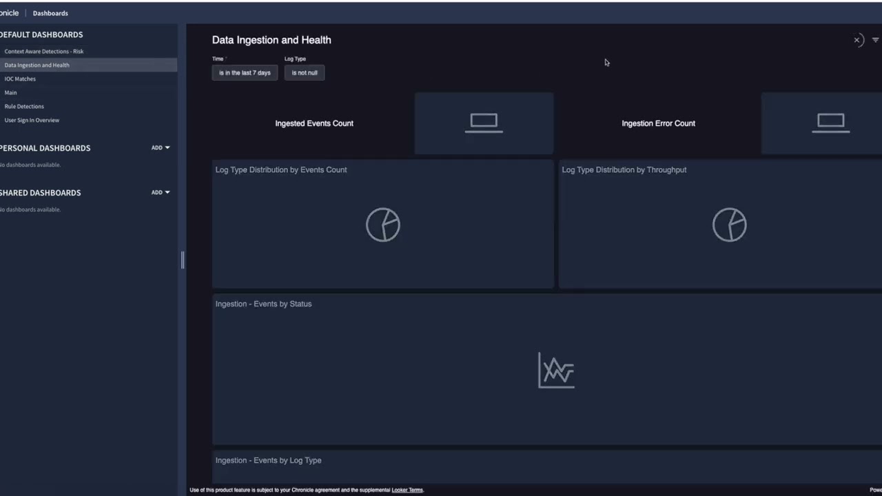 Google Chronicle SIEM Zero Trust Integration