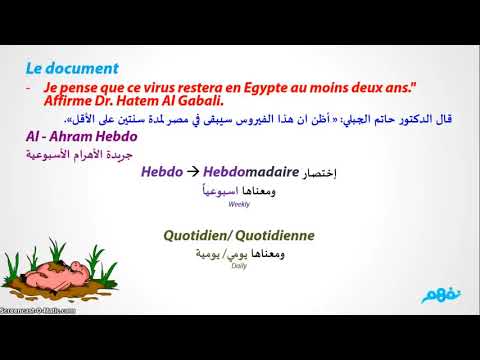 Alors …Qu’est-ce qui ne va pas? - اللغة الفرنسية - للثانوية العامة - المنهج المصري - نفهم