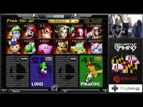 Quarantined Rapport Bracket - () Vs. () Super Smash Bros - SSB64