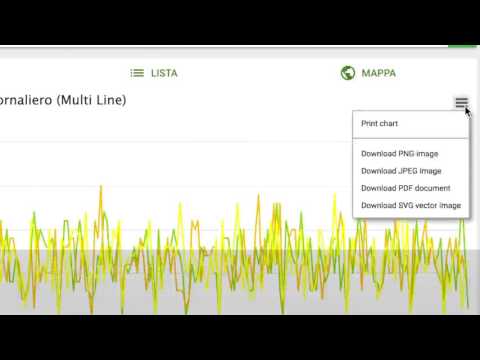 download lagu mp3 mp4 Sirape, download lagu Sirape gratis, unduh video klip Download Sirape Mp3 dan Mp4 Music Gratis