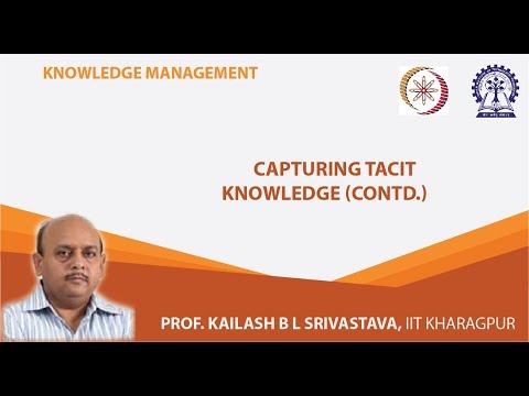 Capturing tacit knowledge contd