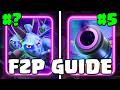 10 Cards You MUST EVOLVE ASAP April 2026