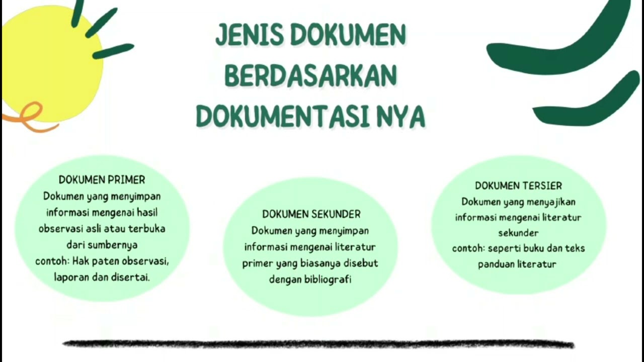 Dokumen berbasis digital (jenis - jenis dokumen) Kelompok 3