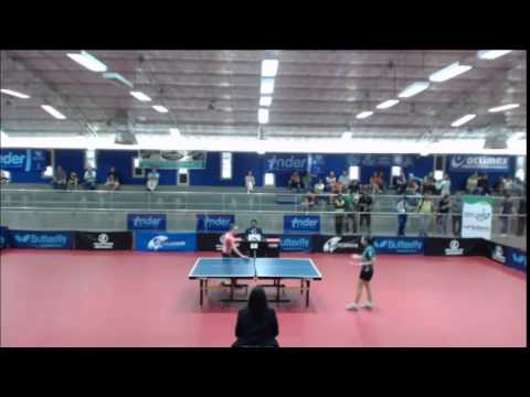 ITTF 2014 Colombia Junior & Cadet Open