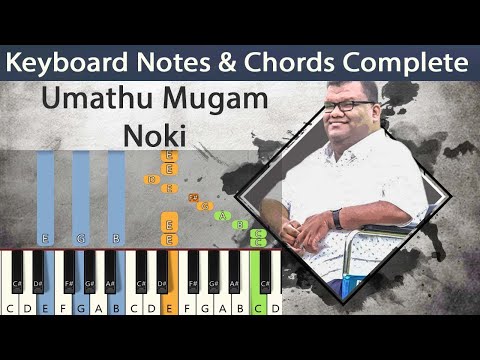 Umathu Mugam Nokki Keyboard Notes & Chords | உமதுமுகம் நோக்கி Pr.Reegan Gomez | Tamil Christian Song