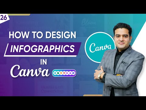 Canva Full Course Announcement Canva Full Tutorial for Beginners canvatutorialforbeginners