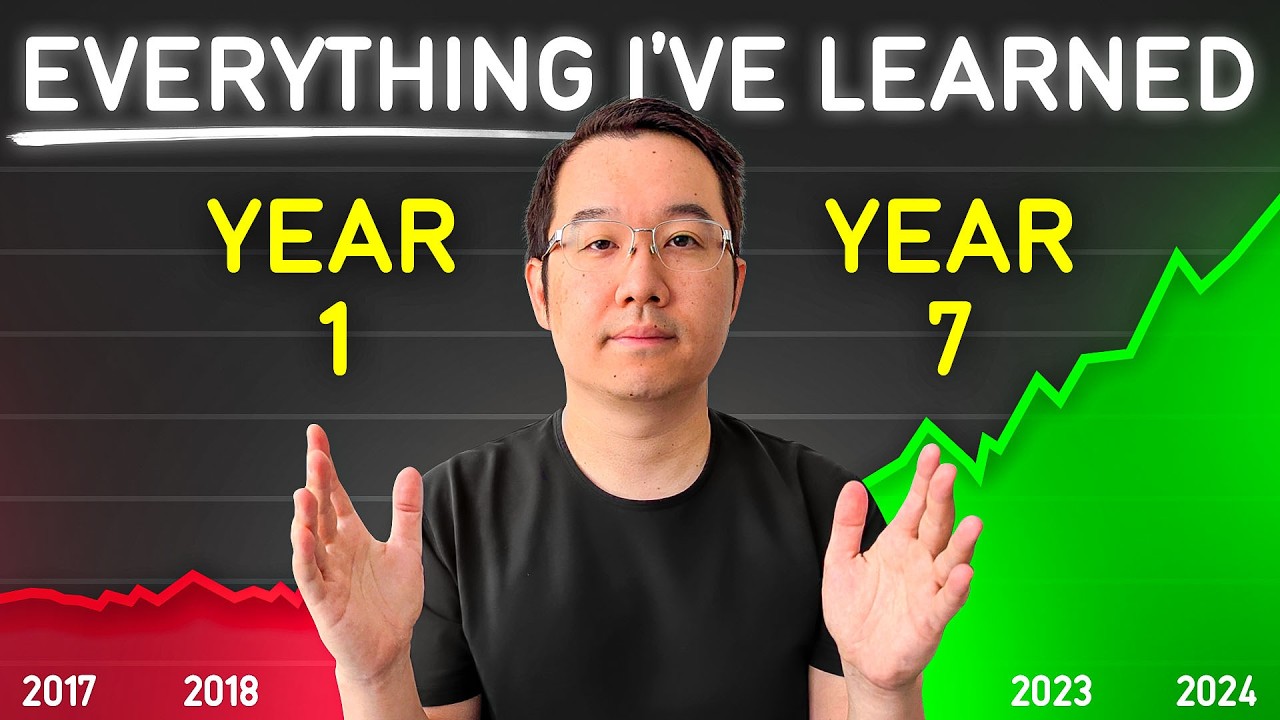 I’ve Been in Crypto Since 2017, Here’s What You Need to Know