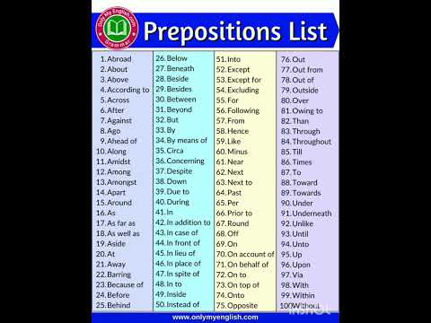 List of Prepositions.....🤟🤟