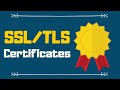 What Are SSL TLS Certificates Why Do We Need Them And How Do They Work