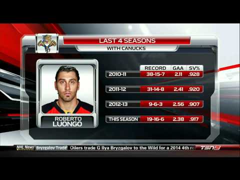 Mismanagement at its Very Best!